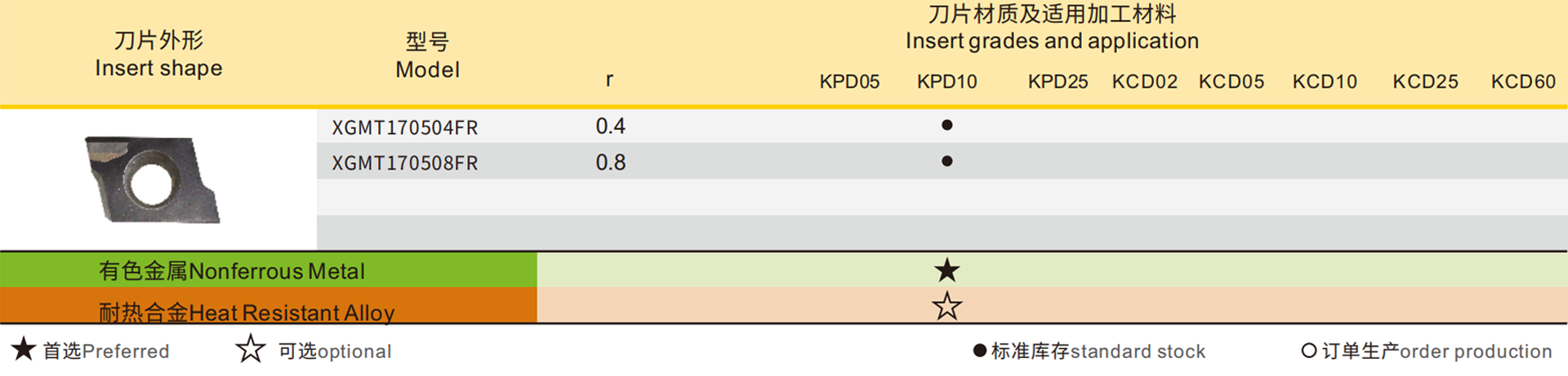 详情.png