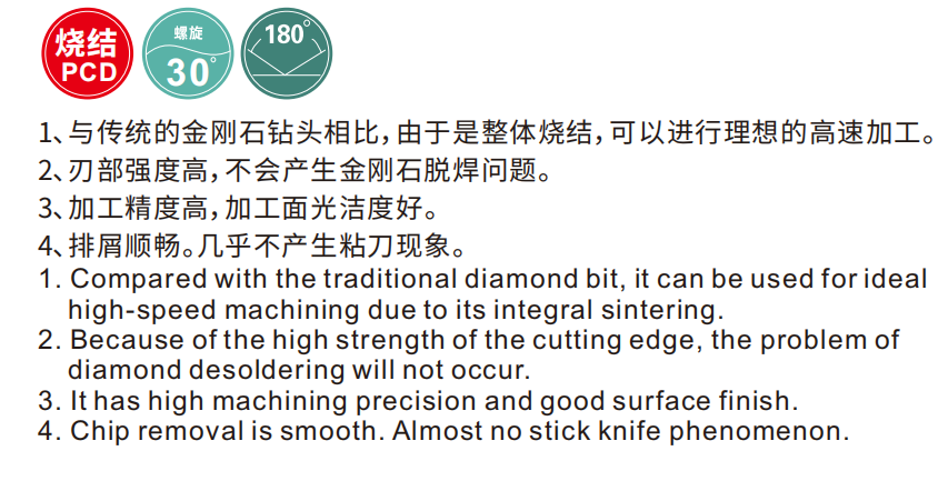 SCLD Sintered diamond drill (straight shank)