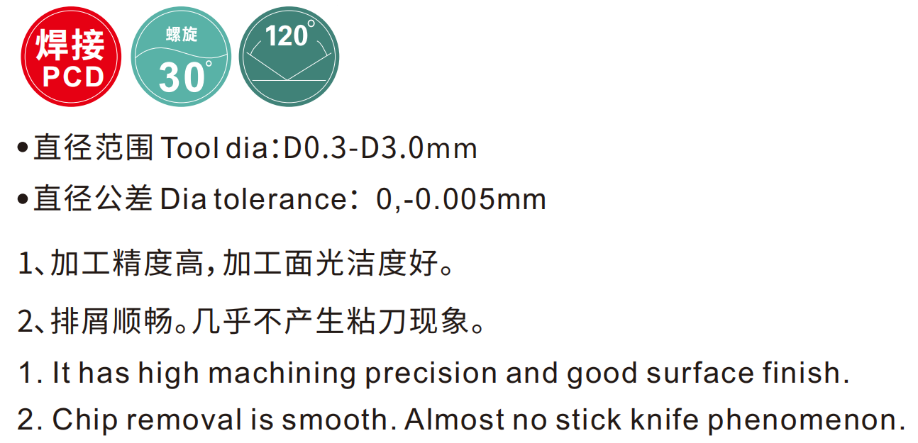 HCD Welding diamond drill (end mill shank)