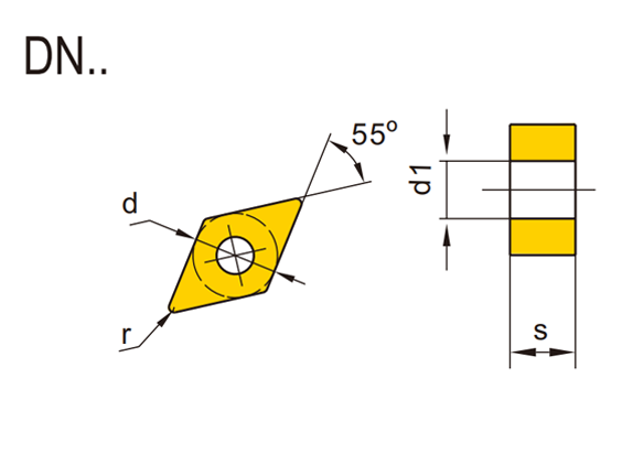 DN Turning Inserts (Negative)