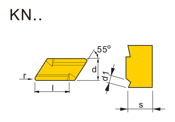 KN Turning Inserts (Negative)