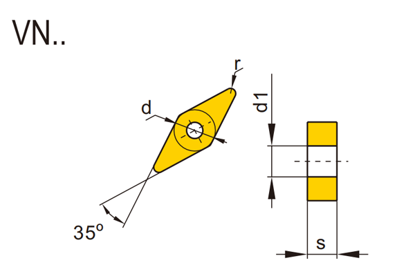 VN Turning Inserts (Negative)