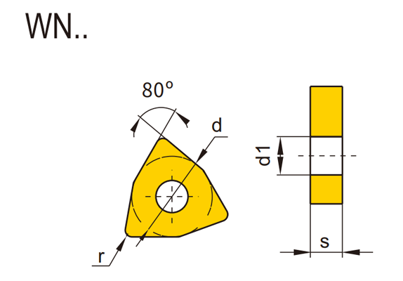 WN Turning Inserts (Negative)