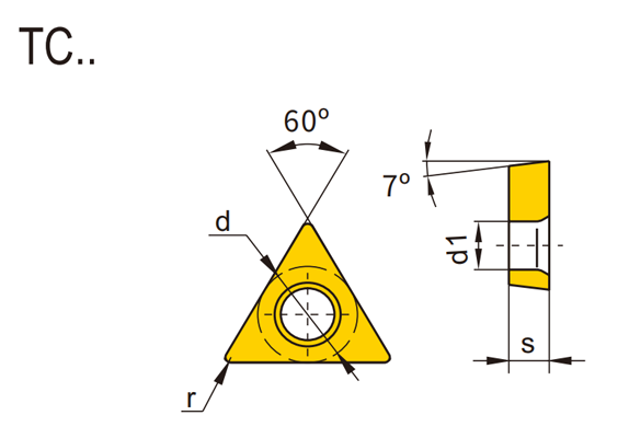 TC Turning Inserts (Positive)
