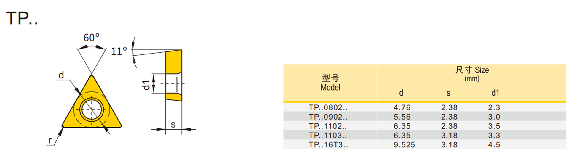 详情3.png