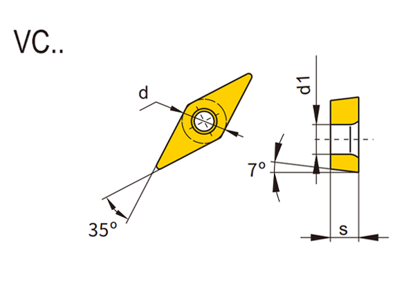 VC Turning Inserts (Positive)