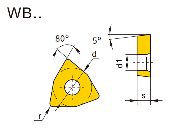 WB Turning Inserts (Positive)