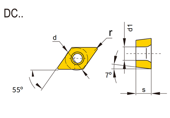 DC Turning Inserts (Positive)