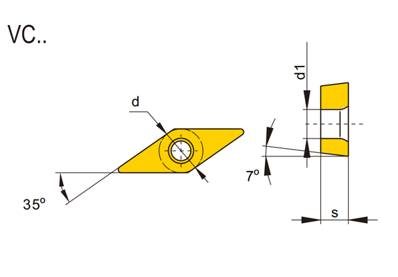 VB/VC Turning Inserts (Positive)