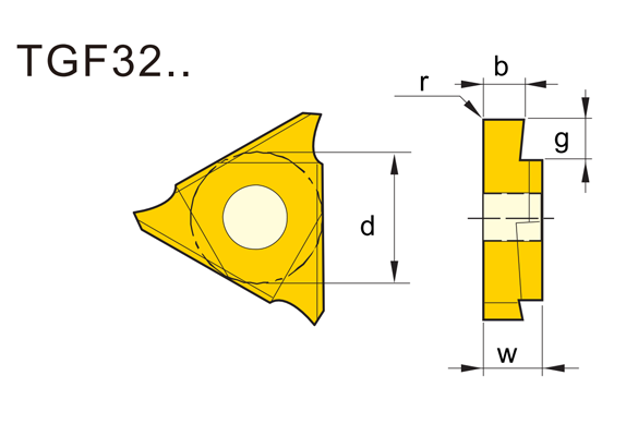 TGF32 Grooving inserts