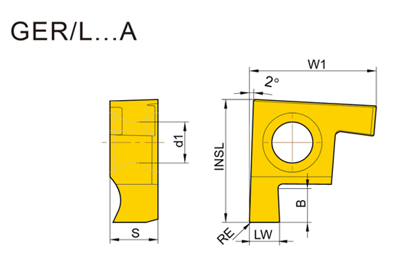 GER Grooving inserts
