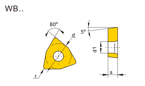 WB Turning Inserts (Positive)