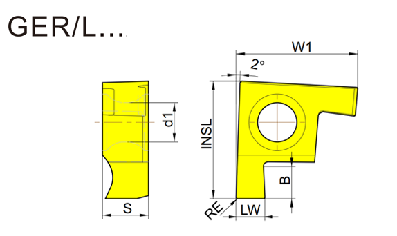 GER/L Grooving inserts