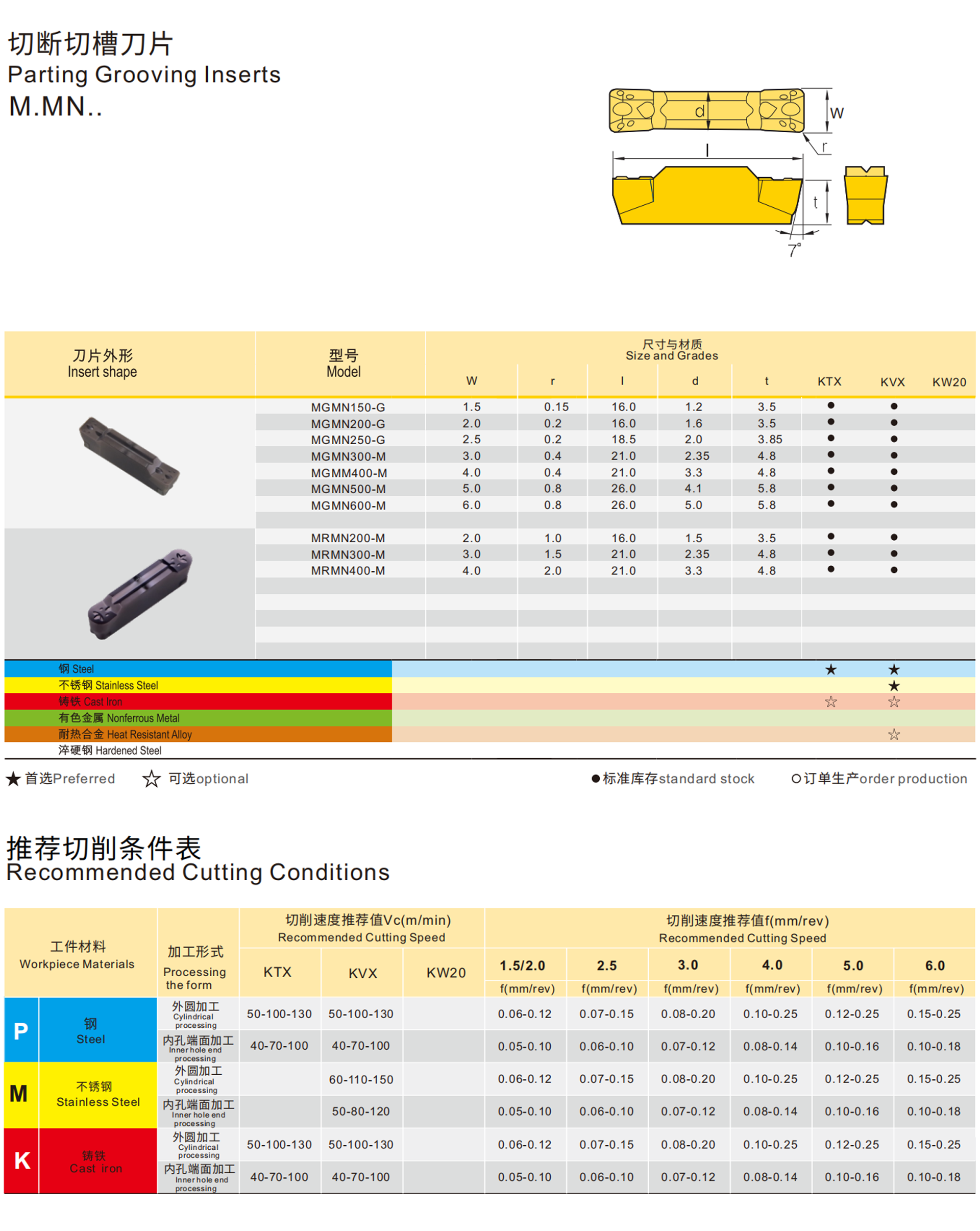 详情.png