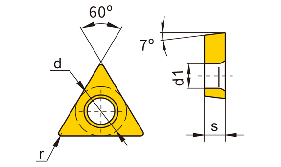 TCMT Turning Inserts (Positive)