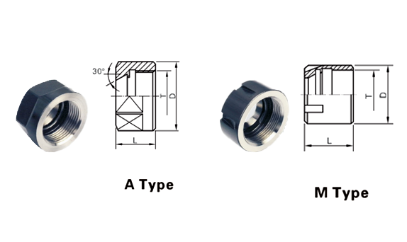 ER Clamping nut