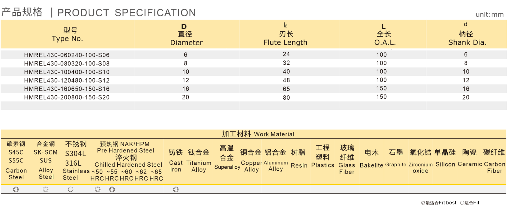 详情.png