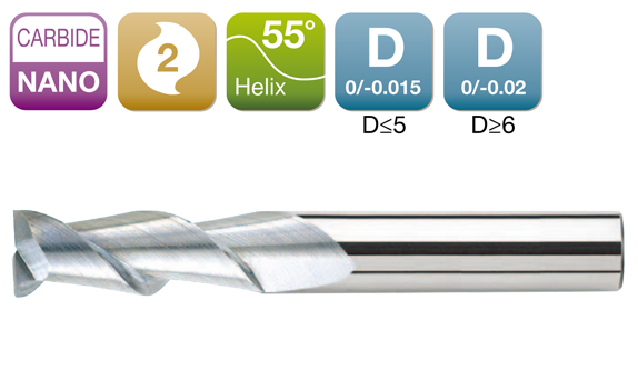ALU-MAX Flat End Mil2-Flute 55°