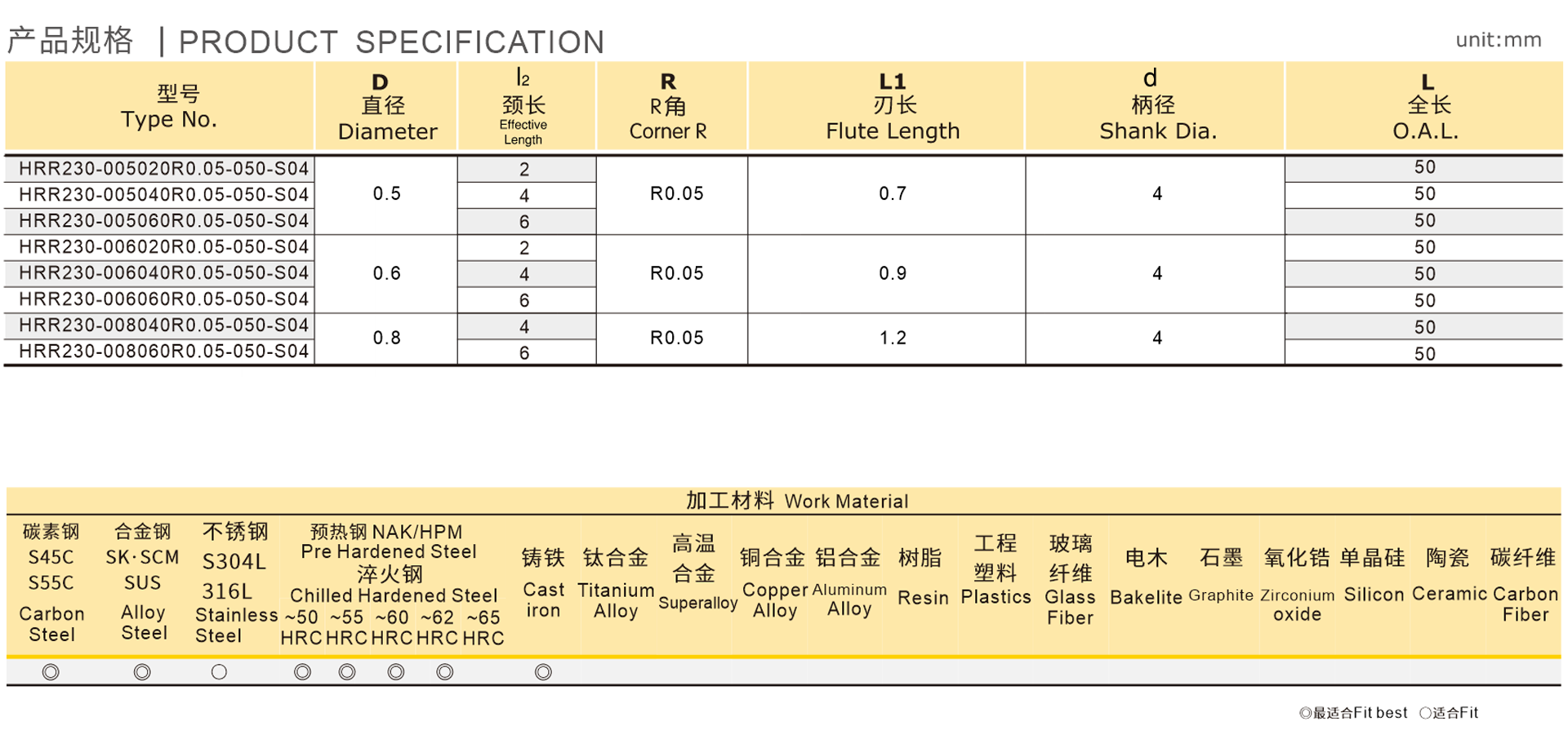 详情.png