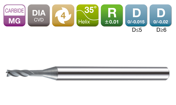 DIA-MAX Radius End Mill 4-Flute 35°/Diamond coated