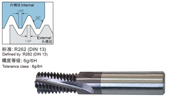 ISO Metric Full Profile solid carbide thread mill