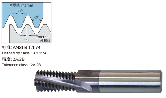 American UN Full Profile solid carbide thread mill