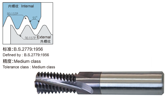 BSP(G)-55° Full Profile solid carbide thread mill