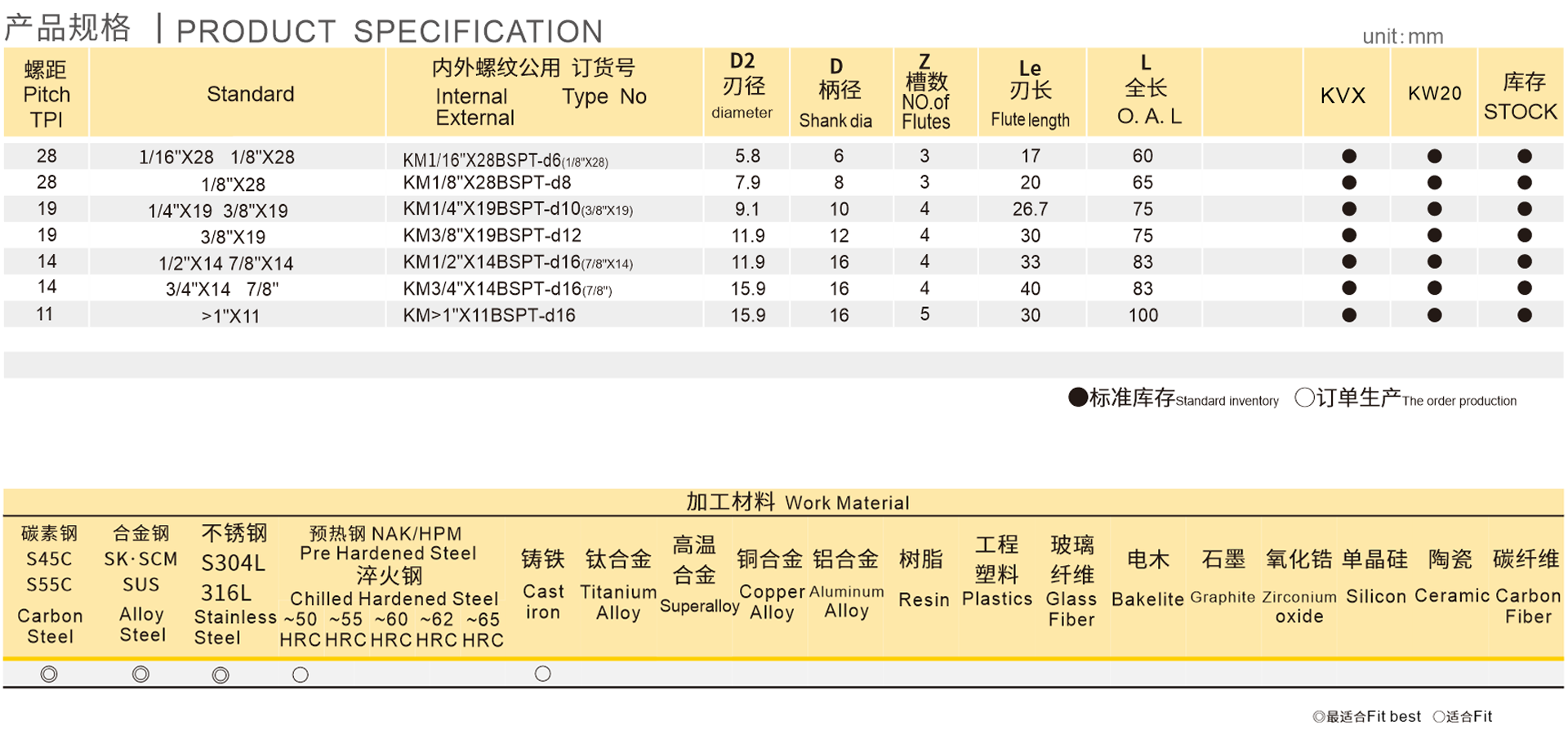 详情.png