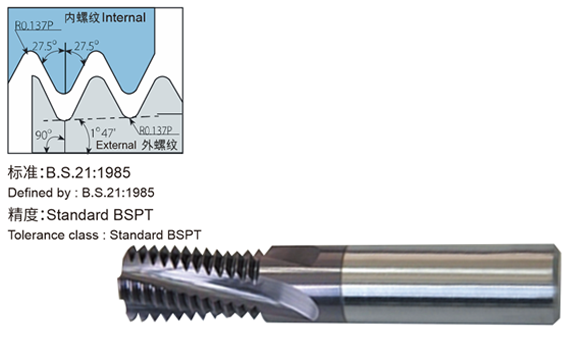 BSPT-55° Full Profile solid carbide thread mill