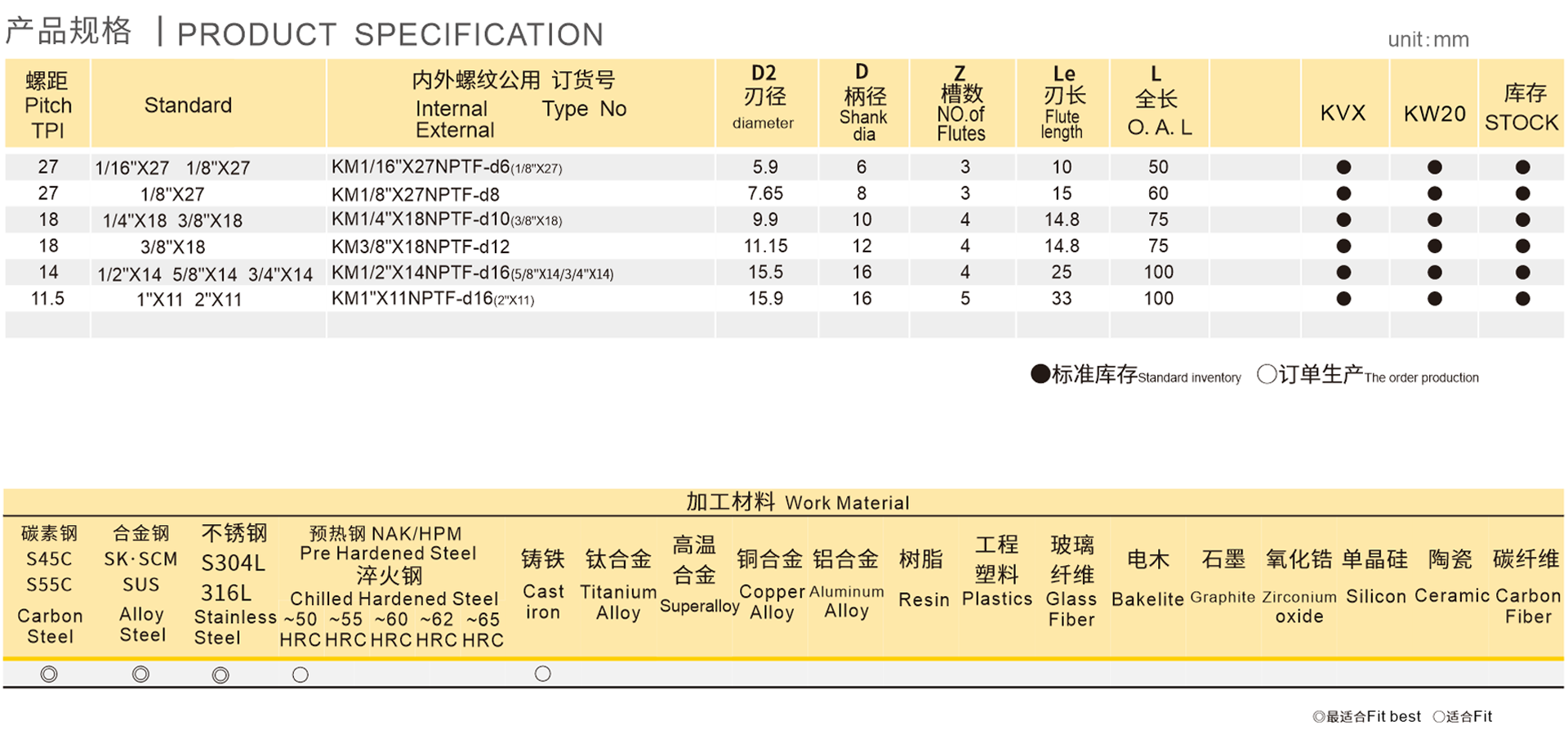 详情.png