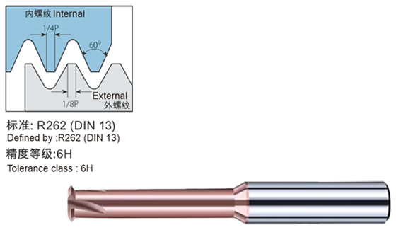 ISO Metric solid carbide thread mill