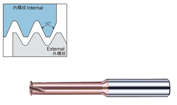 Partial Profile 60° solid carbide thread mill