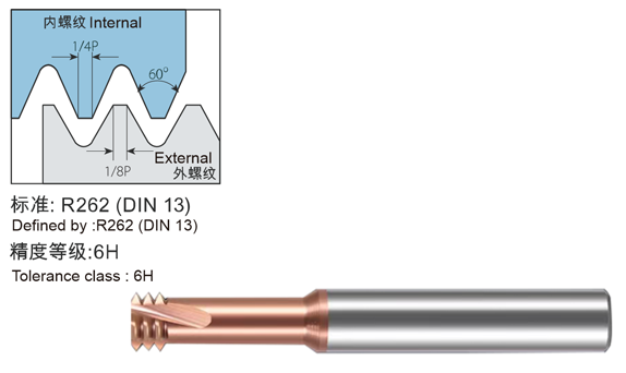 ISO Metric solid carbide thread mill