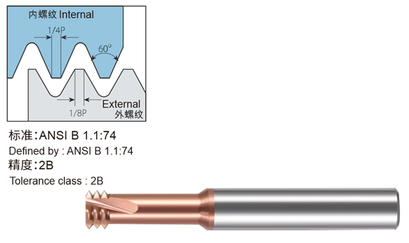 American UN solid carbide thread mil 
