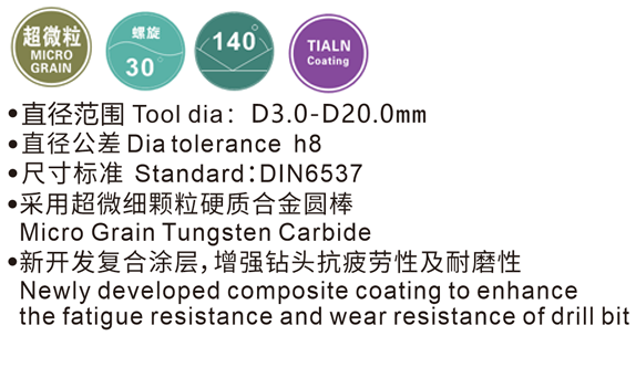 CCD- HIGH PERFORMANCE DRILLS 5D (END MILL SHANK)