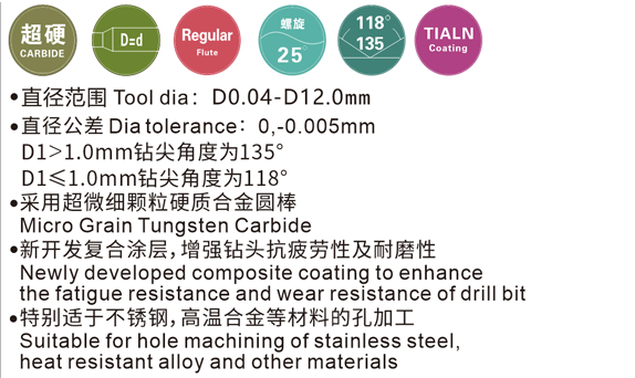 HDL- COATING LONG FLUTE DRILLS(STRAIGHT SHANK)