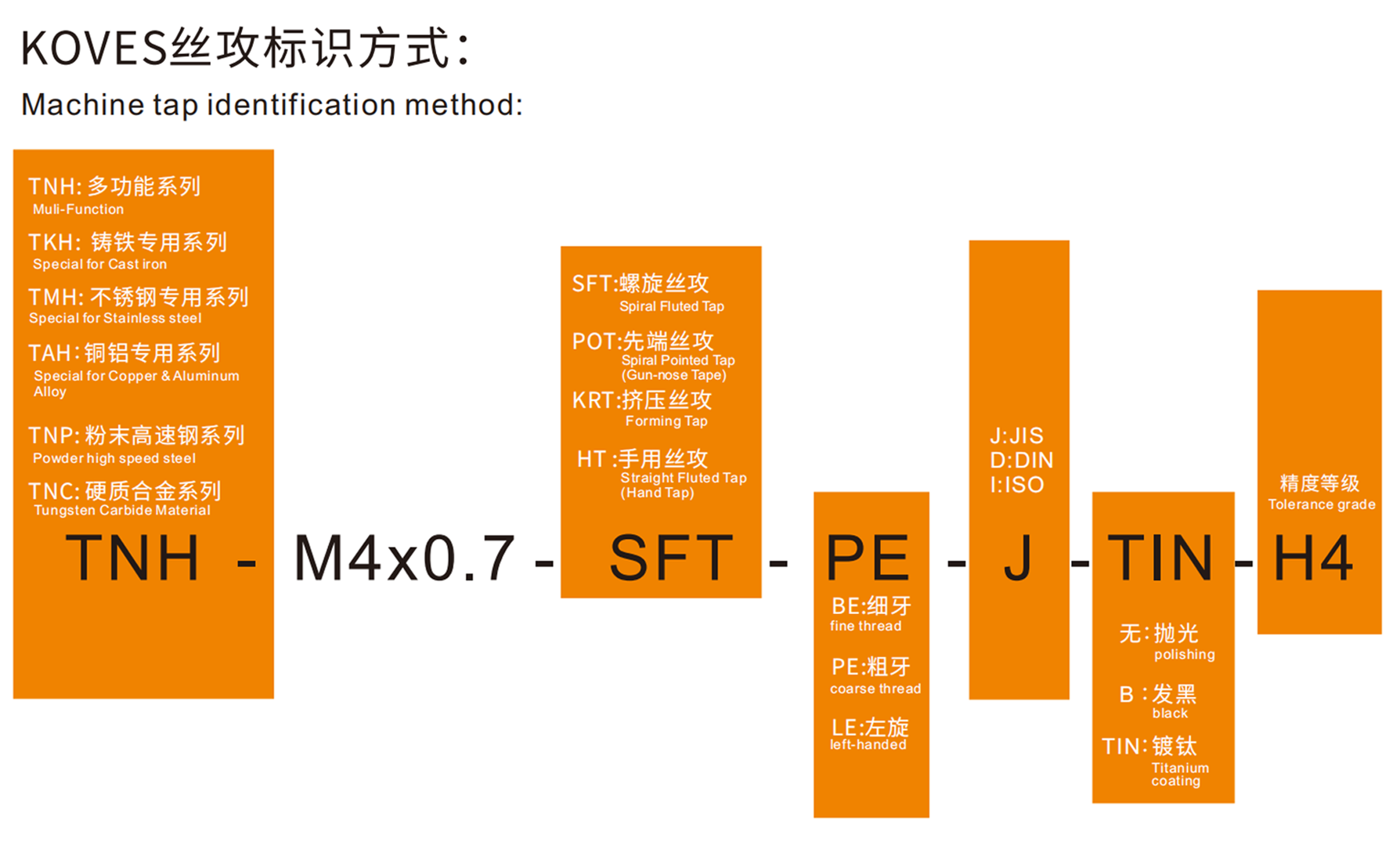 标识方式.png