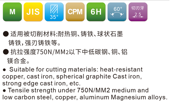 JIS Metric Spiral Fluted Taps (POWDER METALLURGY HIGH SPEED STEEL)