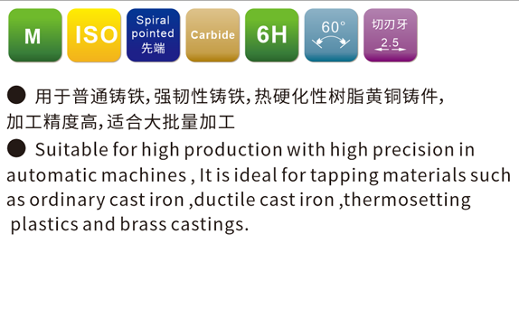 JIS Metric Carbide Spiral Pointed Taps (Gun-nose Taps)