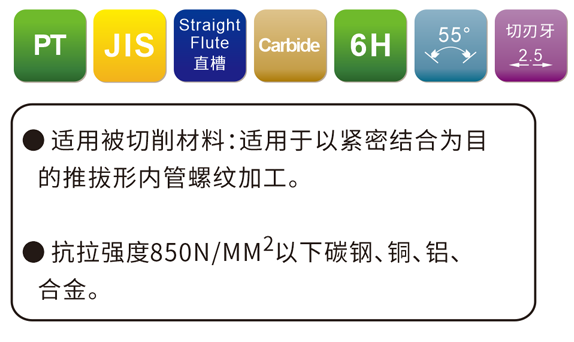 JIS Carbide Spiral Fluted Pipe Taps, for Short Thread