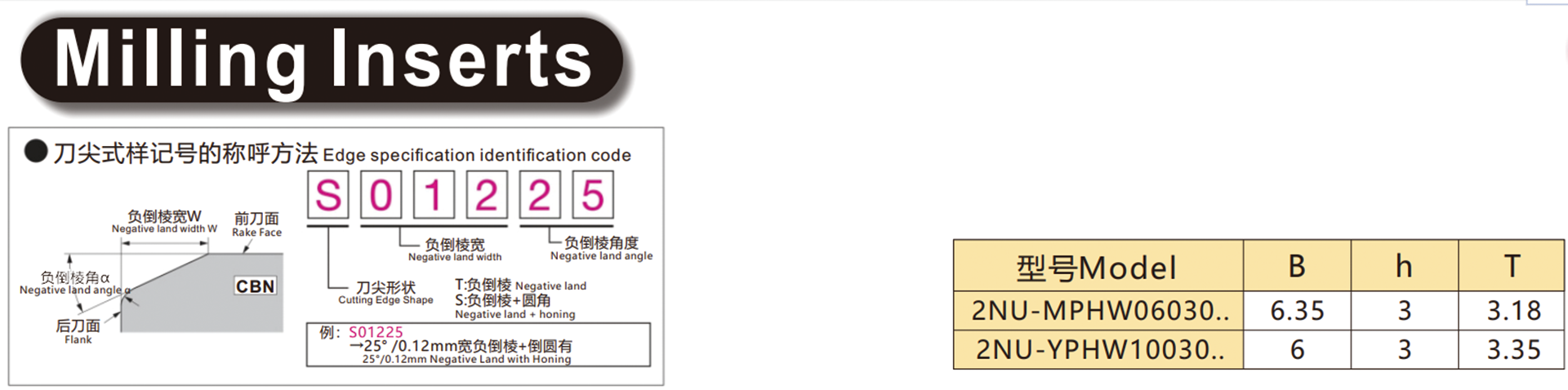 铣削刀片.png
